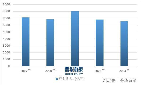 智能家居浪潮下家居五金行业的机遇与发展AG真人百家家乐APP展望2025年：(图2)