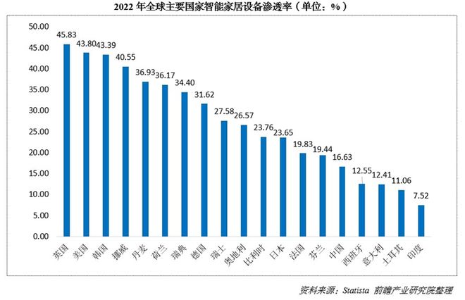 000亿！又一个引爆中国经济的行业来了AG真人app“2025第一会”亮出8(图2)