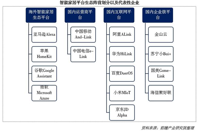 000亿！又一个引爆中国经济的行业来了AG真人app“2025第一会”亮出8(图3)